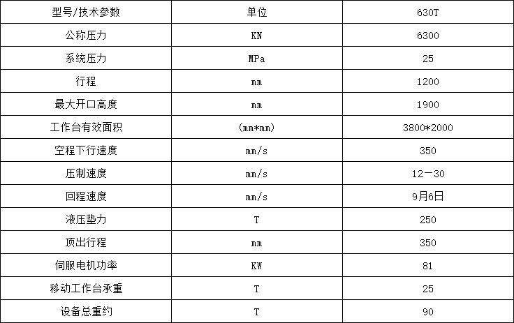 630噸框架式汽車(chē)配件拉伸液壓機(jī)參數(shù)