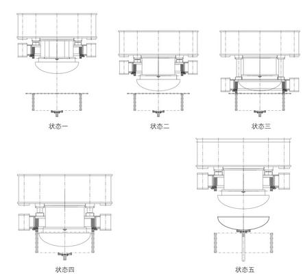 封頭拉伸液壓機拉伸流程圖