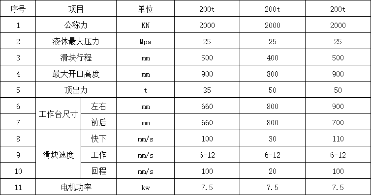 200噸液壓機參數(shù).png